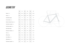Cervélo Cervélo R5 Frameset | Ramset landsväg | Tvlab Replica
