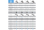 BuzzRack Buzzrack Scorpion Pro 3