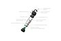 LedLenser LedLenser ML4 | Campinglampa