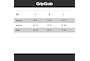 GripGrab Merino Regular Cut Cykelstrumpor Svart från TCMcykel.se Artikel nr: 36362