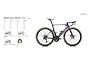Orbea Orca Aero M10i LTD PWR Landsväg Aero Royal Plum-Fantasy Purple från TCMcykel.se Artikel nr: 34876