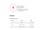 Specialized Specialized Tactic 4 MIPS | Oak Green